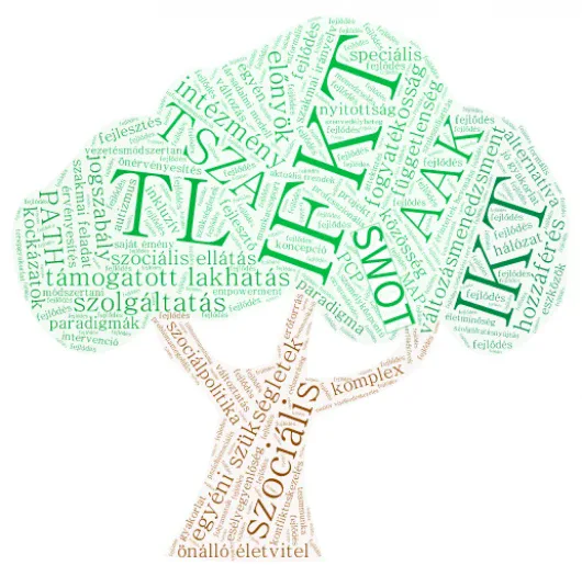 A képen egy fa alakzatú szófelhő van. A fő szavak TL, IFKT, AAK, SWOT, stb.-530px